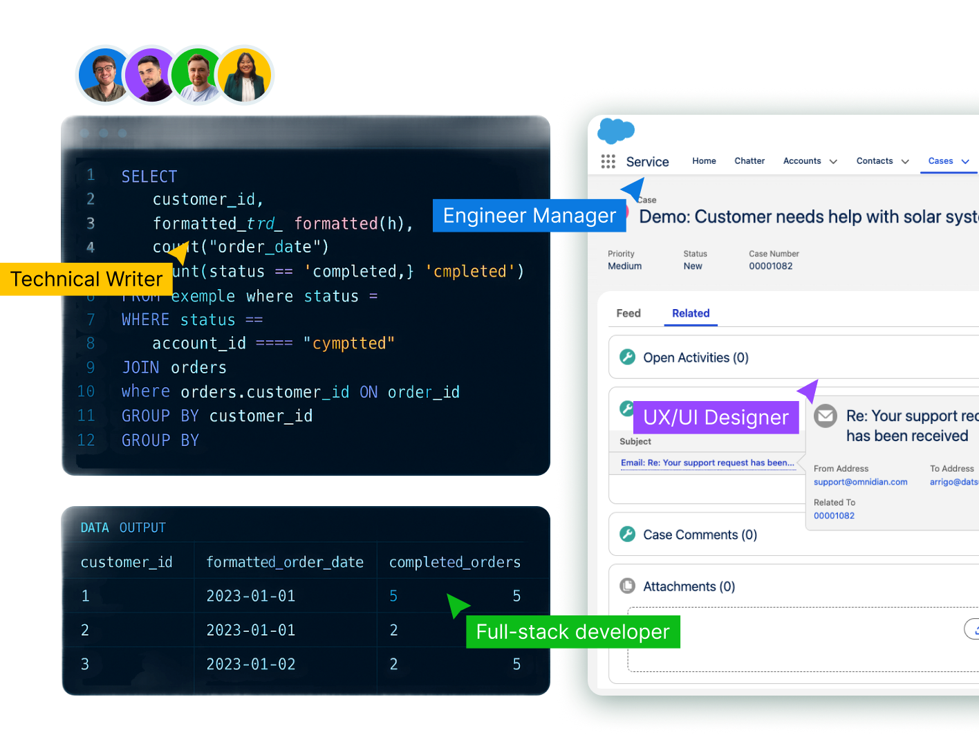 salesforce-api-integration-hero-illustration salesforce-api-integration-hero-illustration